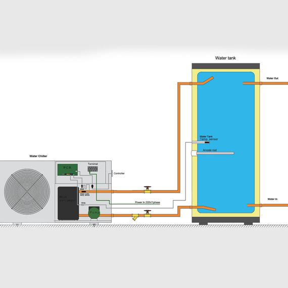 product details image
